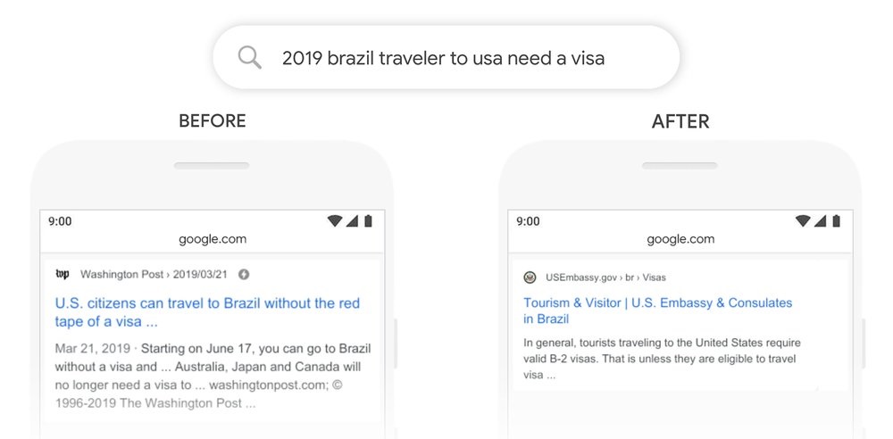 Google Bert update: 2019 brazil traveler to usa need a visa