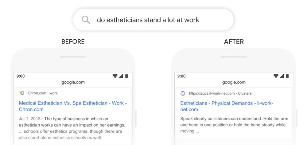 Google Bert update: do estheticans stand a lot at work